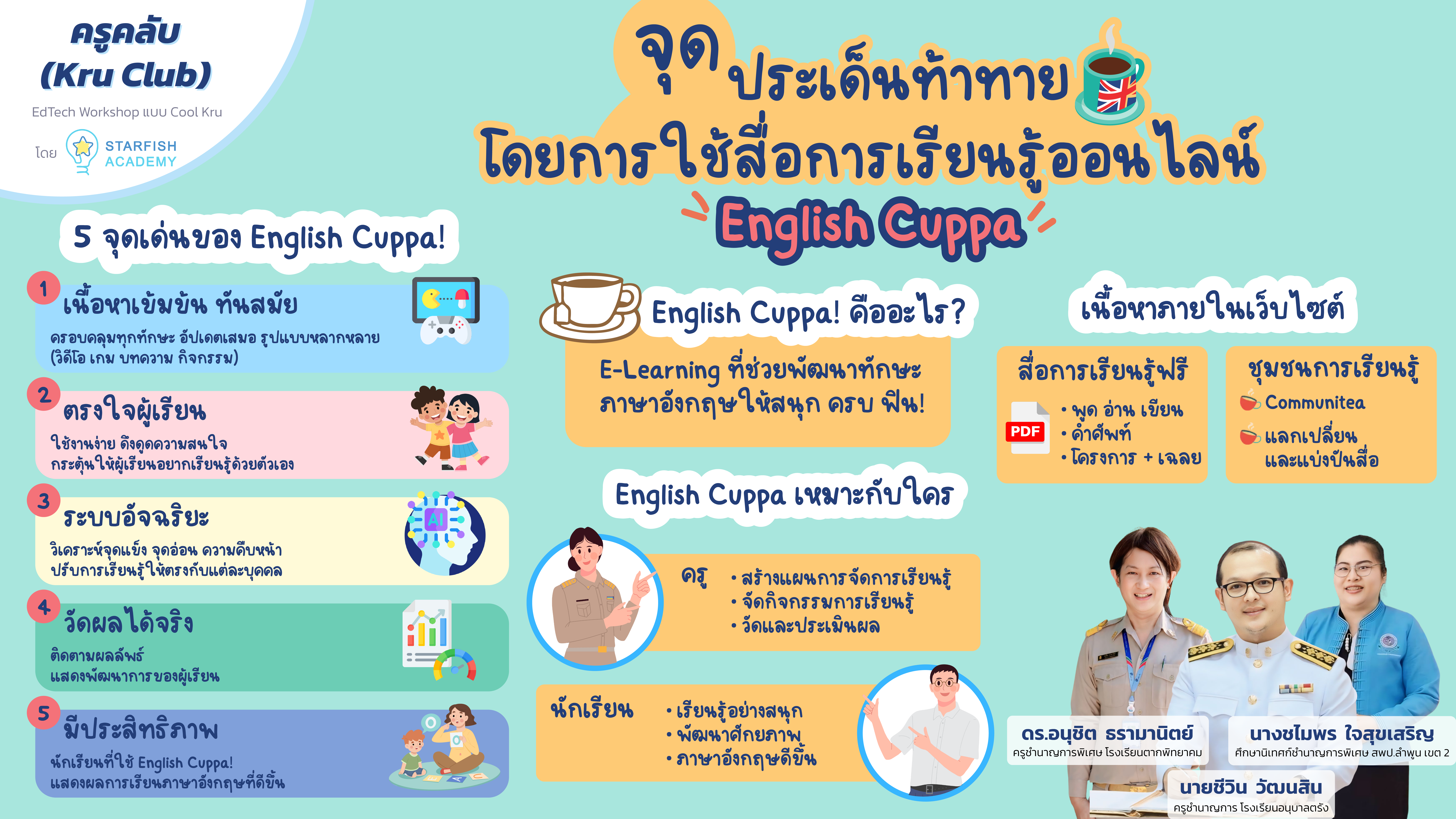 จุดประเด็นท้าทายโดยการใช้สื่อการเรียนรู้ออนไลน์ "English Cuppa"