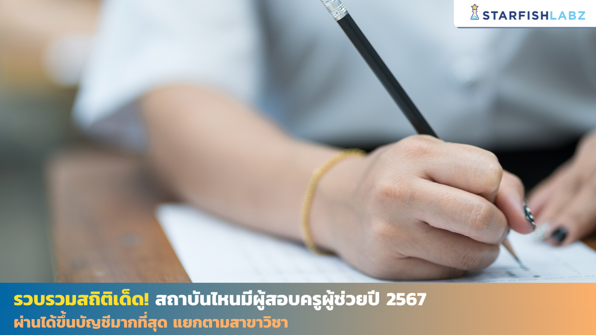 รวบรวมสถิติเด็ด! สถาบันไหนมีผู้สอบครูผู้ช่วยปี 2567 ผ่านได้ขึ้นบัญชีมากที่สุด แยกตามสาขาวิชา