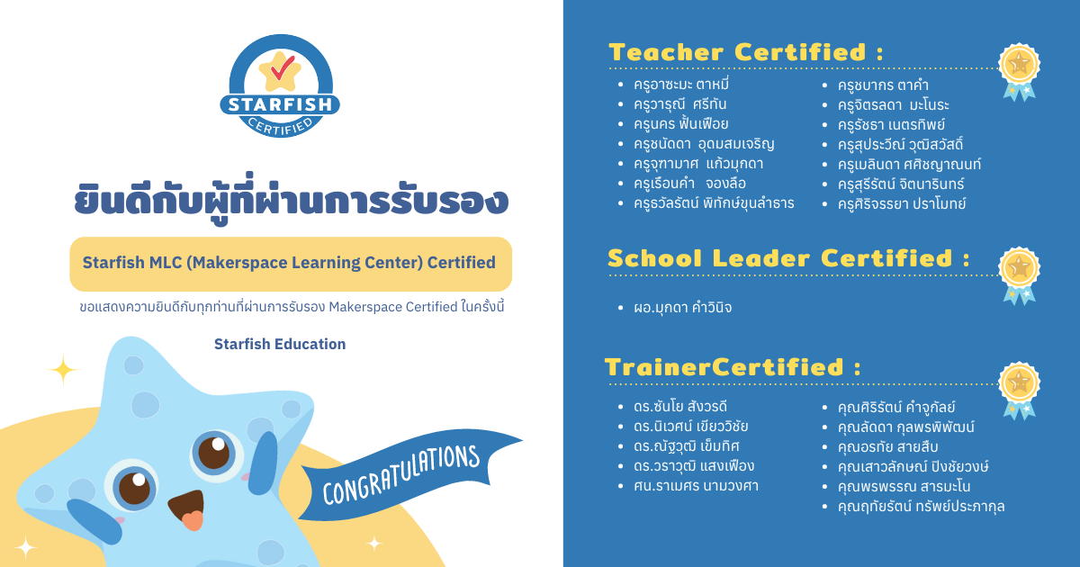 ผู้ผ่านการรับรองStarfish MLC  (Makerspace Learning Center) Certified Teacher/ School Leader/Trainer รุ่นที่ 1