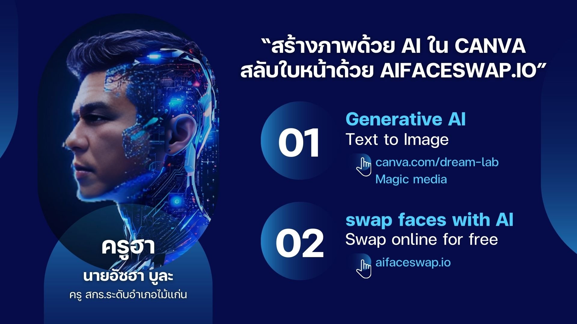 “สร้างภาพด้วย AI ใน Canva สลับใบหน้าด้วย aifaceswap.io”