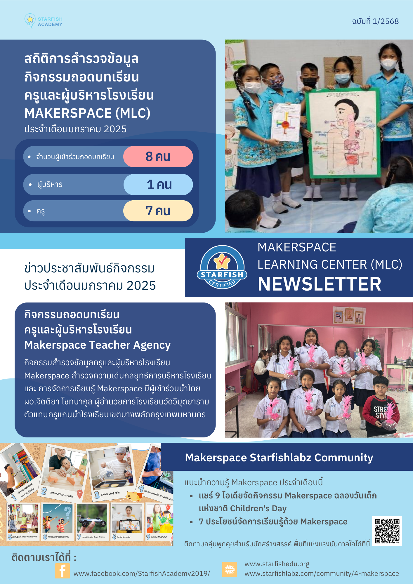 Newsletter Makerspace ประจำเดือนมกราคม 2568