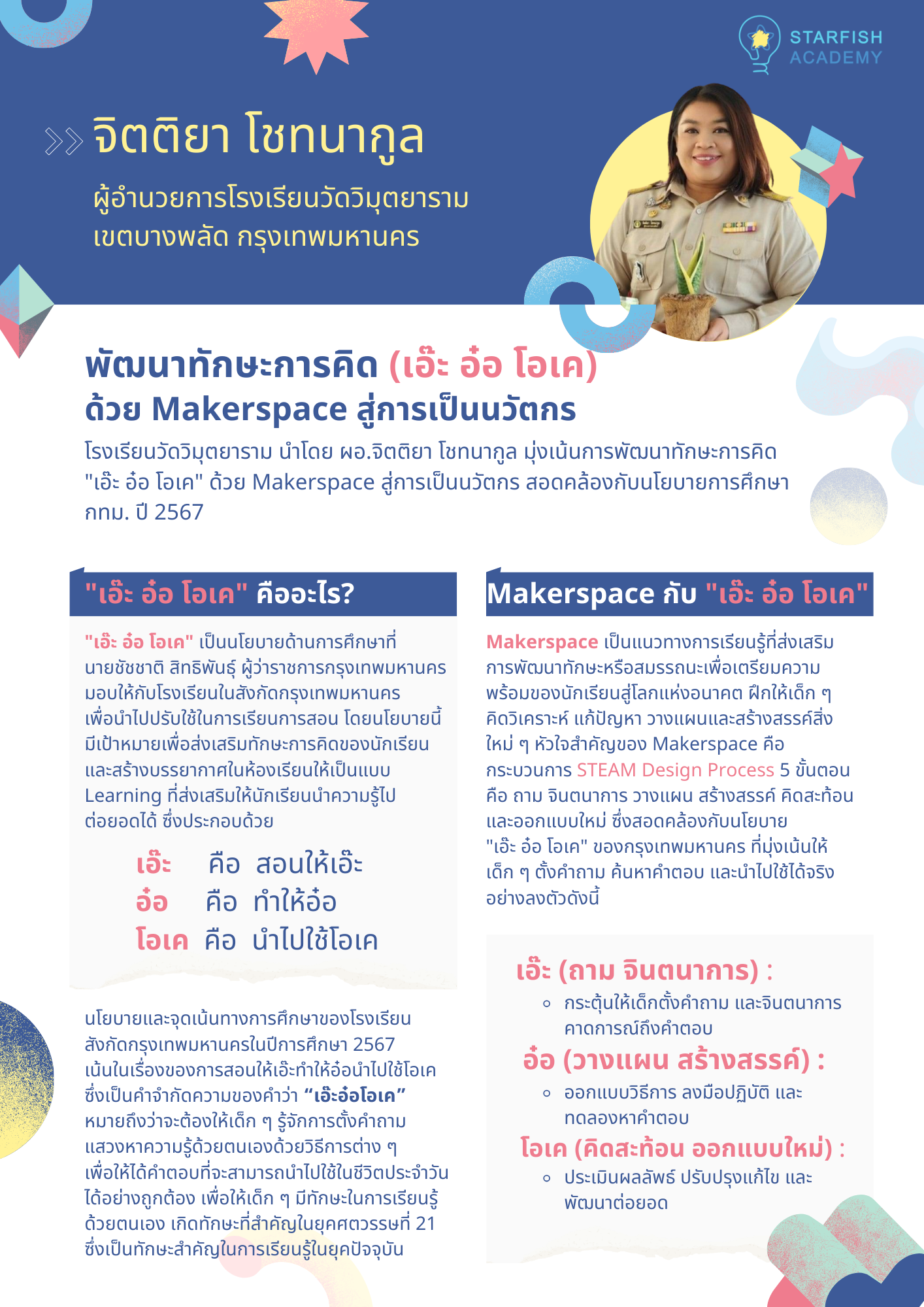 พัฒนาทักษะการคิด (เอ๊ะ อ๋อ โอเค) ด้วย Makerspace สู่การเป็นนวัตกร