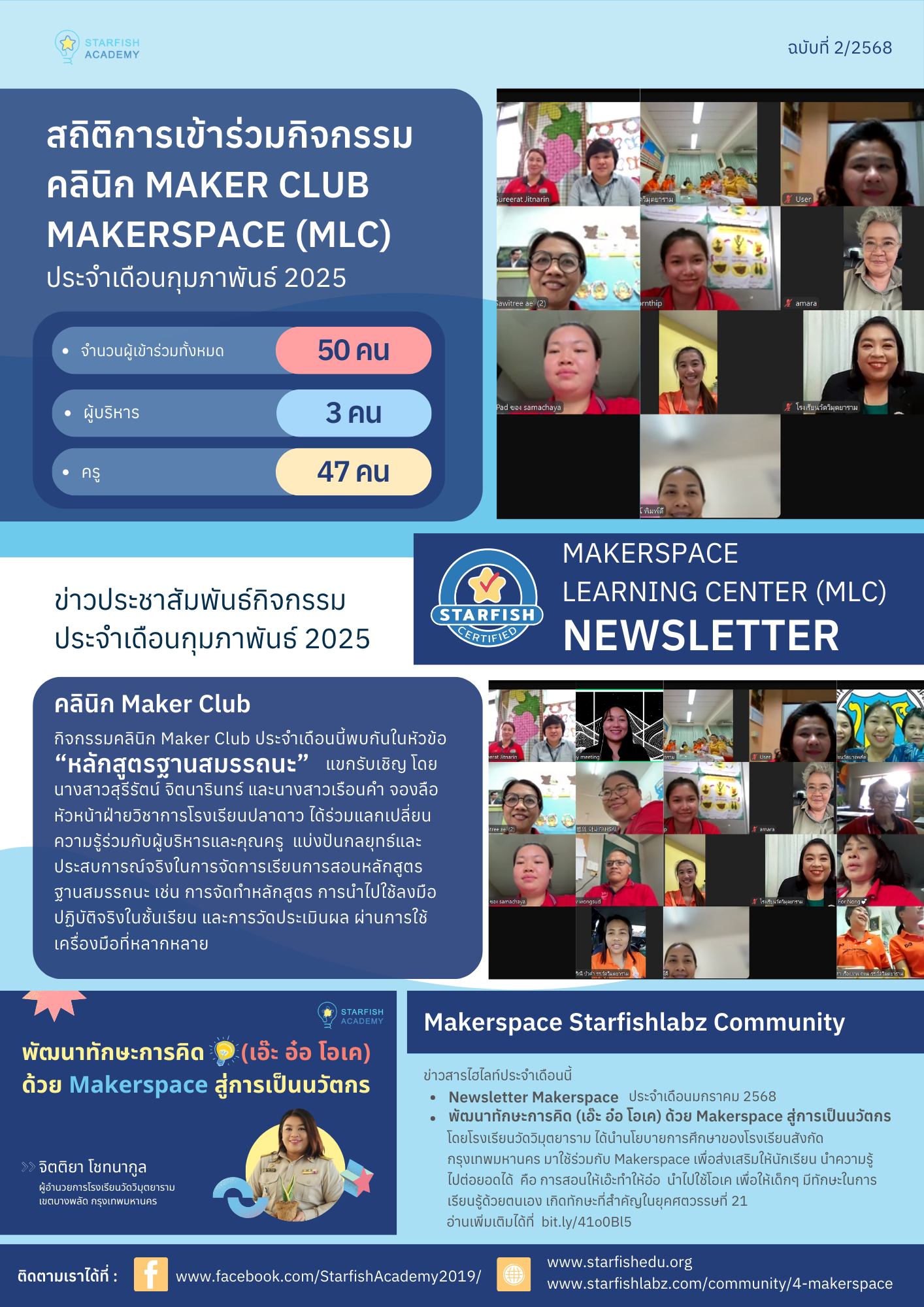 Newsletter Makerspace (MLC) ประจำเดือนกุมภาพันธ์ 2568