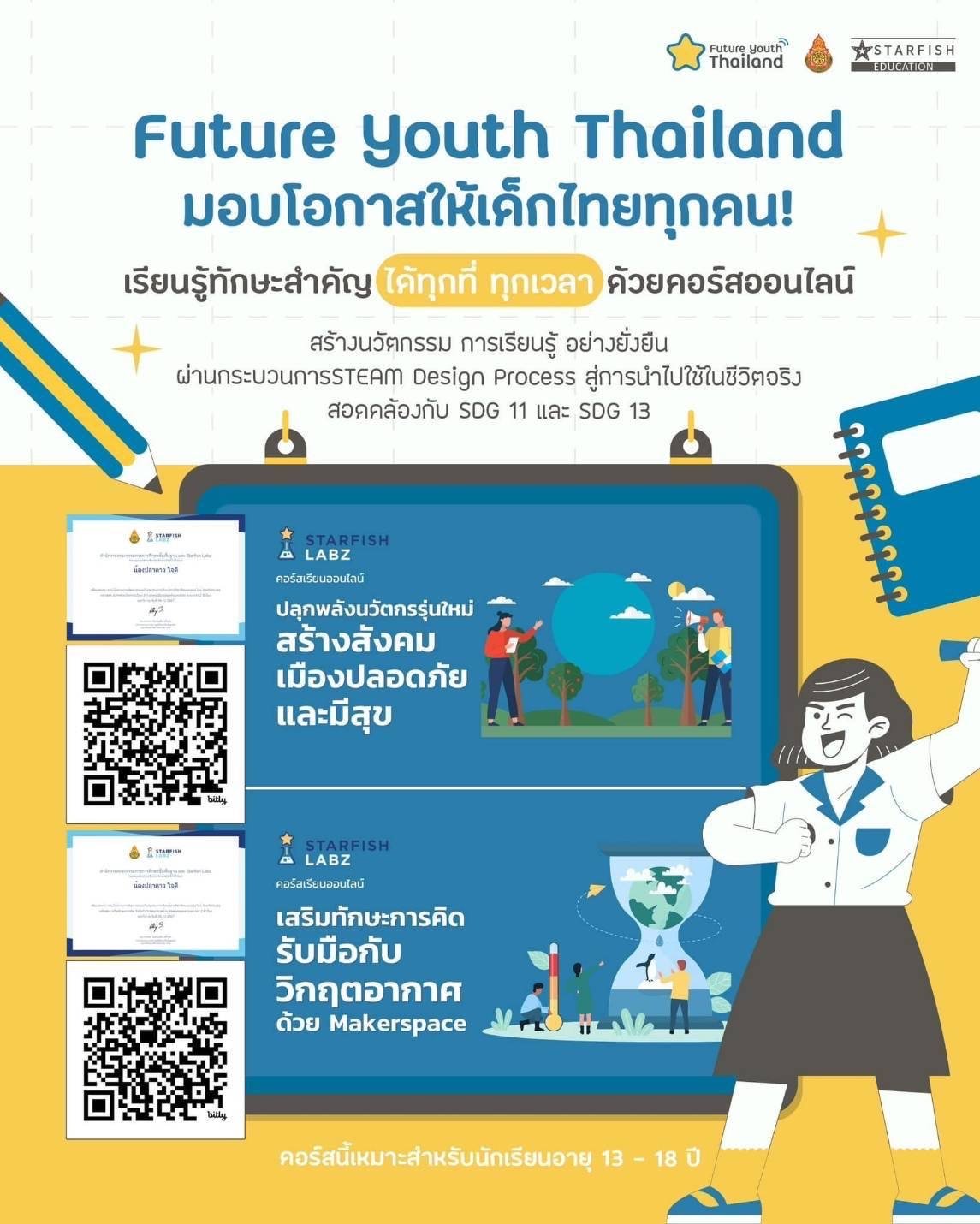 ปรับชีวิตให้ดีขึ้น