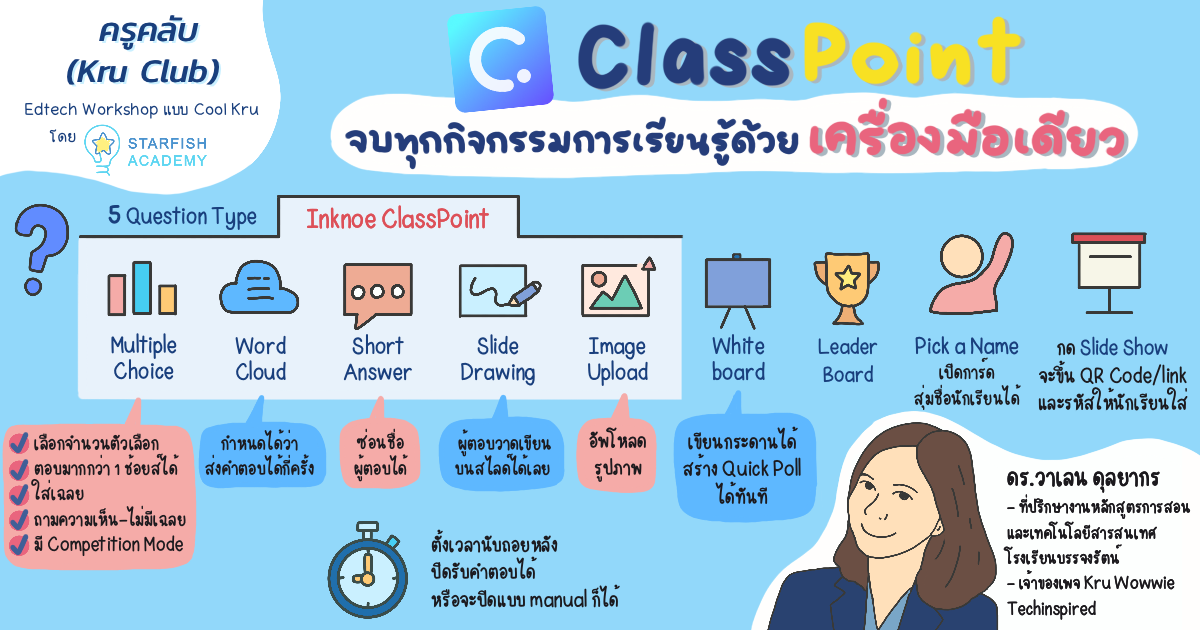 classpoint download for mac